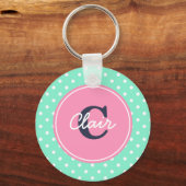 Porte-clés Points de menthe et de rose, initiale et nom (Recto)