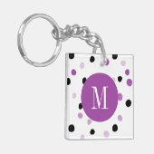 Porte-clés Points violets et noirs du monogramme (Devant gauche)