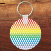 Porte-clés Pois arc-en-ciel blanc (Recto)