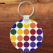 Porte-clés Pois arc-en-ciel en blanc (Recto)