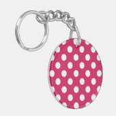 Porte-clés Pois blancs sur cerise (Devant gauche)