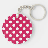 Porte-clés Pois blancs sur cerise (Dos)