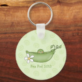 Porte-clés Pois dans le Porte - clé Pod (Recto)