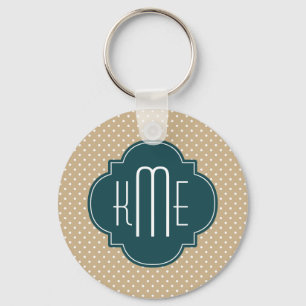 Porte-clés Pois de sable Tan Turquoise Quatrefoil Monogramme