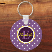 Porte-clés Pois mignons violets avec nom Monogramme (Recto)