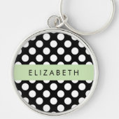 Porte-clés Pois noirs et blancs, pointillés, Votre nom (Devant)