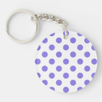 Pois périphériques