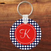 Porte-clés Pois rouges et marins (Recto)
