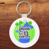 Porte-clés Pois sur Terre (Recto)