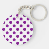Porte-clés Pois violets et blancs (Dos)