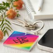 Porte-clés Poisson arc-en-ciel (Devant Droit)