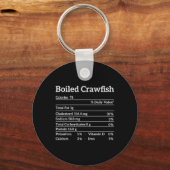 Porte-clés Poisson-crevette bouilli - valeur nutritive Carte (Recto)