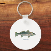 Porte-clés Poisson faible (Recto)