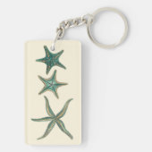 Porte-clés Poisson triplé aquamarine (Dos)