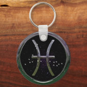 Porte-clés Poissons (Recto)