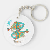 Porte-clés Poissons adorables (Dos)