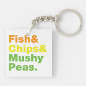Porte-clés Poissons & Chips & Pois Musqués. (Dos)