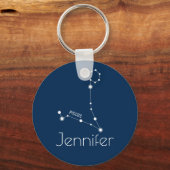 Porte-clés Poissons personnalisés Constellation Zodiaque (Recto)