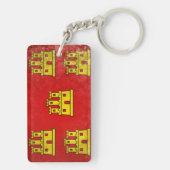 Porte-clés Poitou-Charentes (Dos)