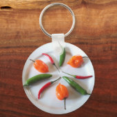 Porte-clés Poivrons chauds 3 (Recto)