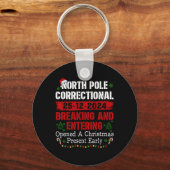 Porte-clés Pôle Nord Correction Rompre Et Saisir Ouvert (Recto)