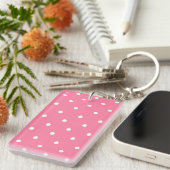 Porte-clés Polka dot (Devant droit)