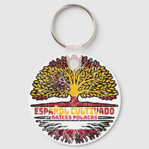 Porte-clés Pologne Espagne Espagne Espagne Espagne Espagne dr