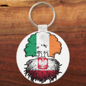 Porte-clés Pologne Pologne Irlande Irlande Arbre drapeau (Recto)