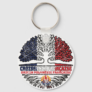 Porte-clés Polynésie française Polynésie française France