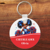 Porte-clés Pom-pom girl (Recto)
