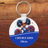 Porte-clés Pom-pom girl (Recto)