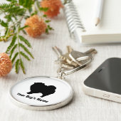 Porte-clés Pomeranian ポ foi ニ ア (Côté)