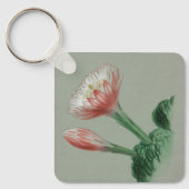 Porte-clés Pomme péruvienne (Recto)