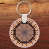 Porte-clés Pont de San Francisco (Recto)