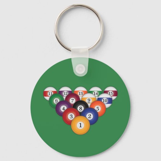 Porte-clés Pool Balls / Billiards: Keychains (Recto)