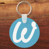 Porte-clés Portachiavi Spot gagnant (Recto)