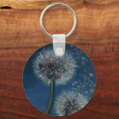 Porte-clés Porte - clé (Recto)