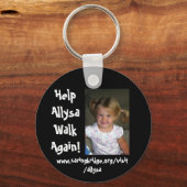 Porte-clés Porte - clé (Recto)