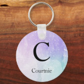 Porte-clés Porte - clé (Recto)