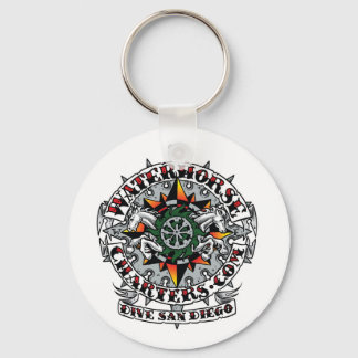 Porte-clés Porte - clé