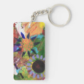 Porte-clés Porte - clé (Dos)