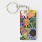 Porte-clés Porte - clé (Devant)