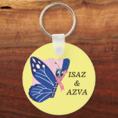 Porte-clés Porte - clé (Recto)