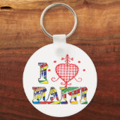 Porte-clés Porte - clé (Recto)