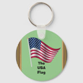 Porte-clés Porte - clé (Recto)