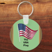 Porte-clés Porte - clé (Recto)