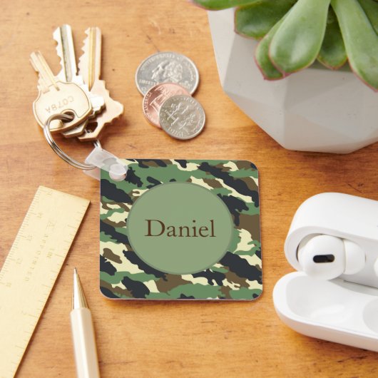 Porte-clés Porte - clé (Bureau)