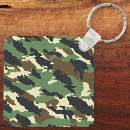 Porte-clés Porte - clé (Verso)