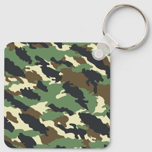 Porte-clés Porte - clé (Dos)