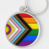 Porte-clés Porte - clé (Devant)